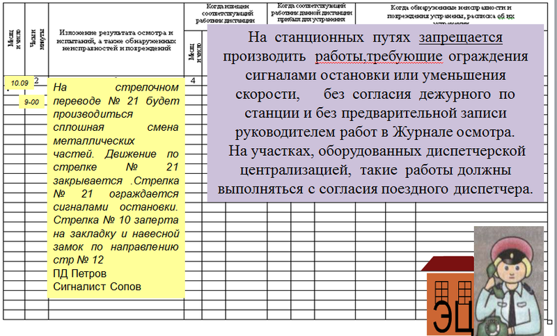 Выберите кто может давать указания на производство маневровой работы в окно