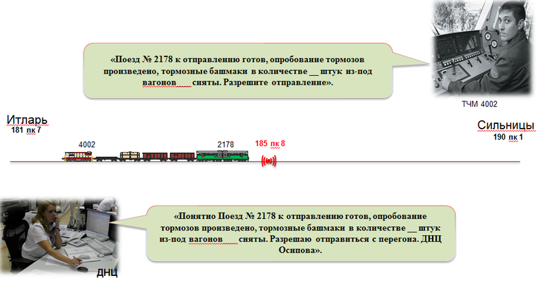 Замок для сохранения тормозного башмака (универсальный)